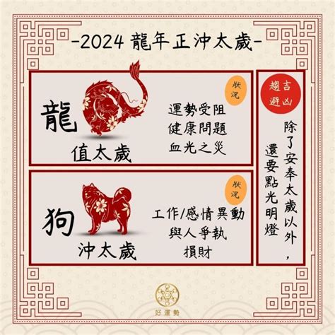 明年是龍年嗎|2024龍年犯太歲生肖有哪些？安太歲時間有講究！禁。